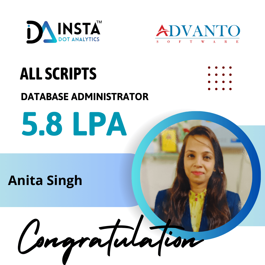 Full-Stack + Python / Java 53 placement student