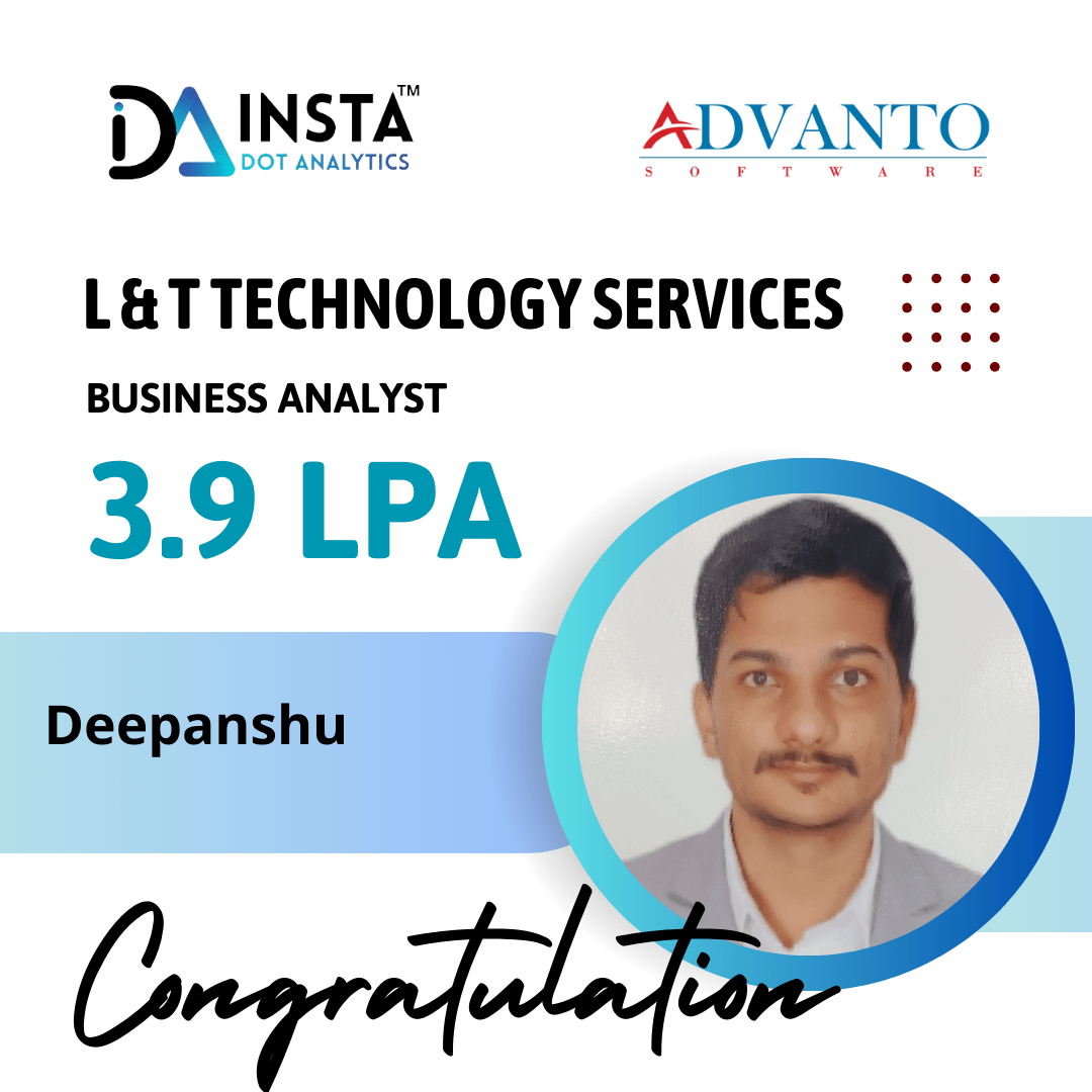 Full-Stack + Python / Java 44 placement student