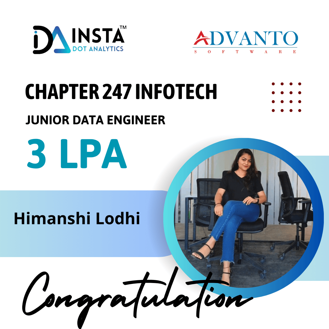 Full-Stack + Python / Java 43 placement student