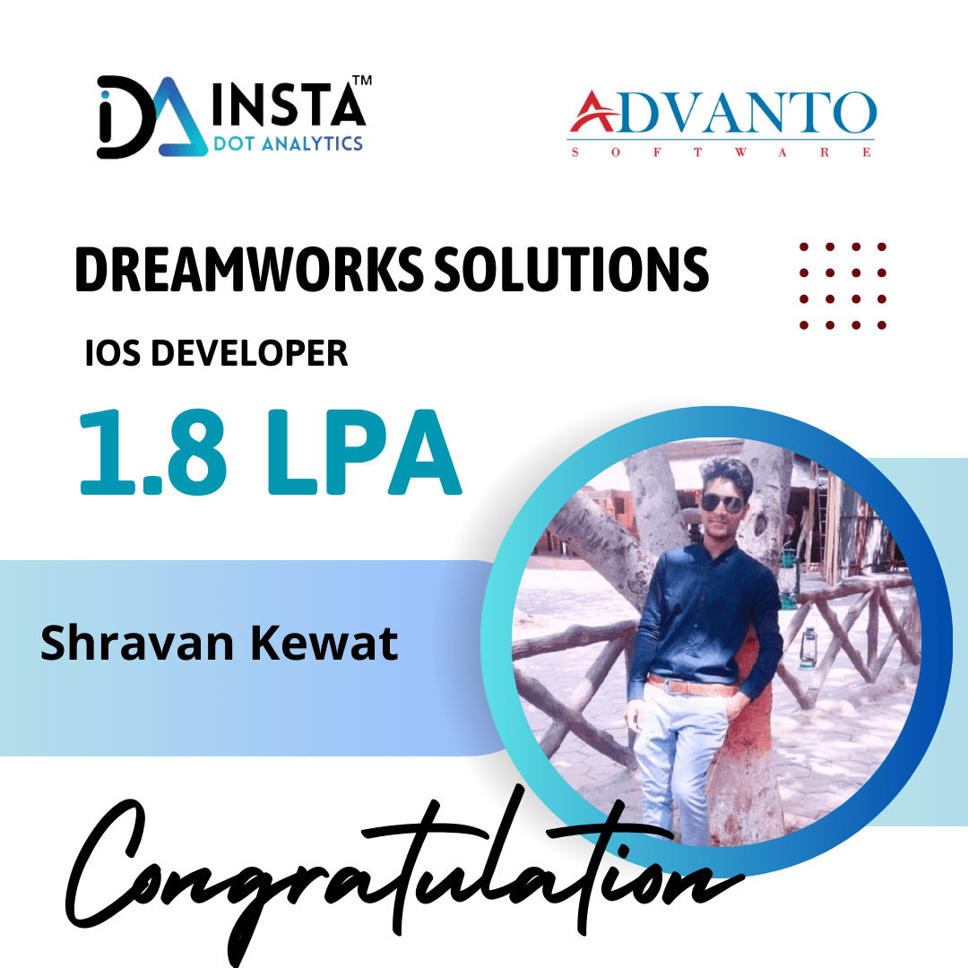 Full-Stack + Python / Java 38 placement student