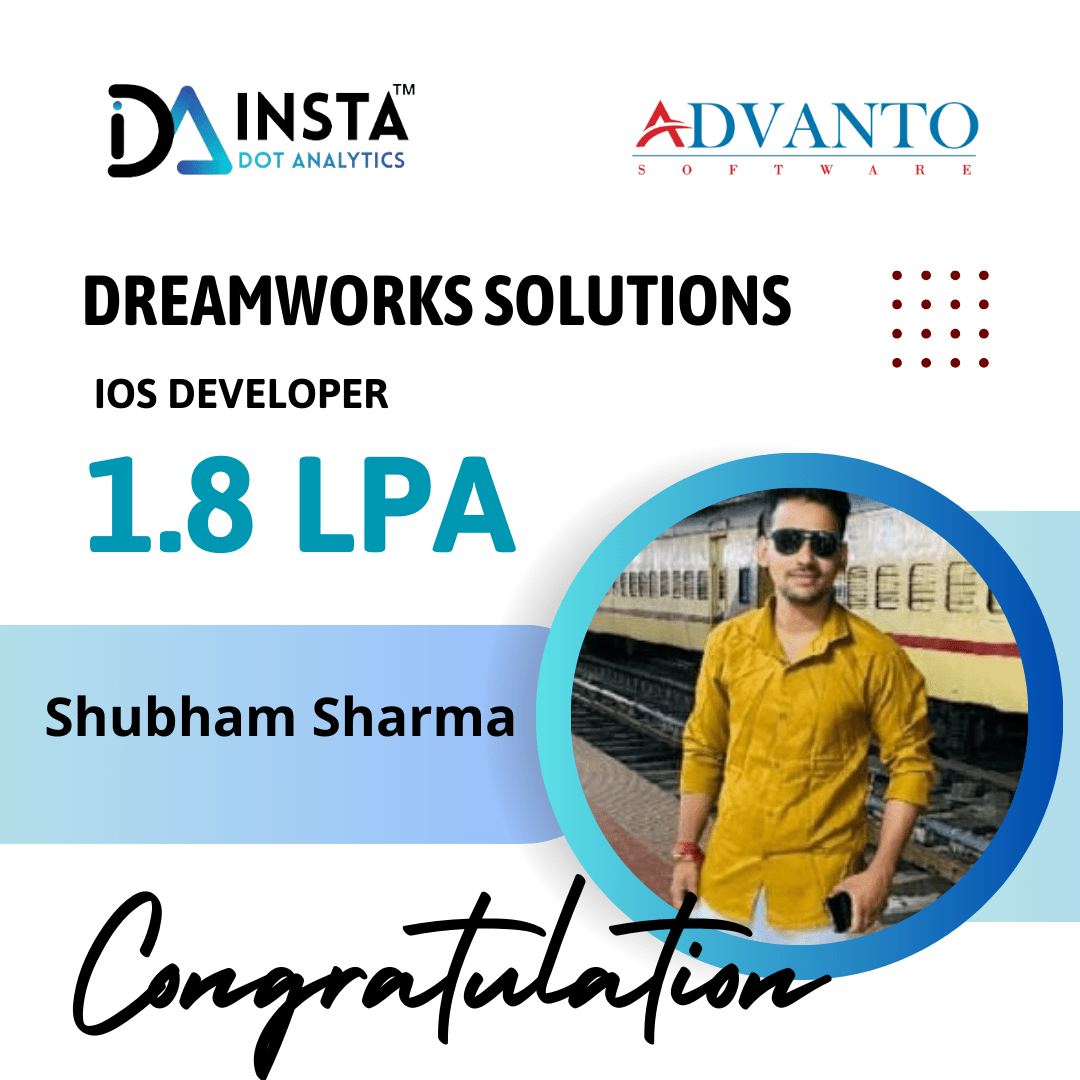 Full-Stack + Python / Java 37 placement student